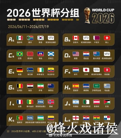 2026世界杯小组赛滚球官网整理,登录问题和入口选择说明 2026世界杯小组赛滚球官网整理,登录问题和入口选择说明